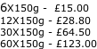 6X150g -  £15.00 12X150g - £28.80 30X150g - £64.50 60X150g - £123.00