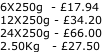 6X250g  - £17.94 12X250g - £34.20 24X250g - £66.00 2.50Kg   - £27.50