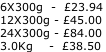 6X300g  -  £23.94 12X300g - £45.00 24X300g - £84.00  3.0Kg    -  £38.50